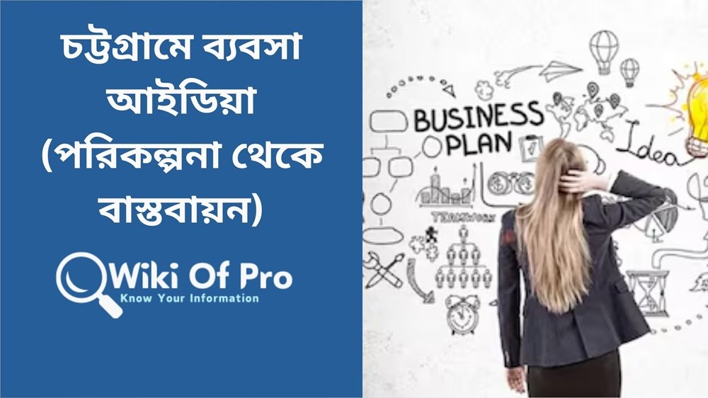 Business Ideas in Chittagong