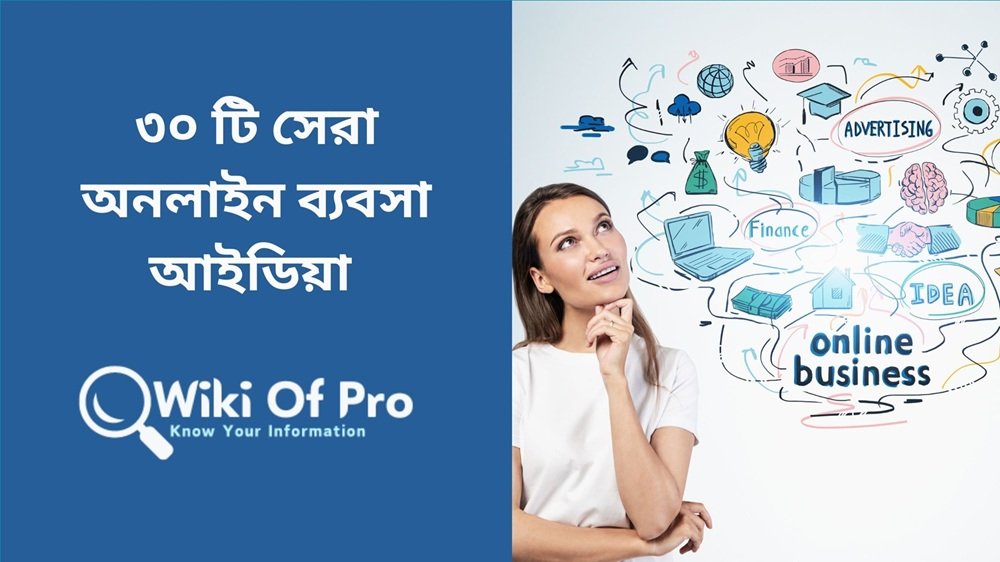 Online business ideas